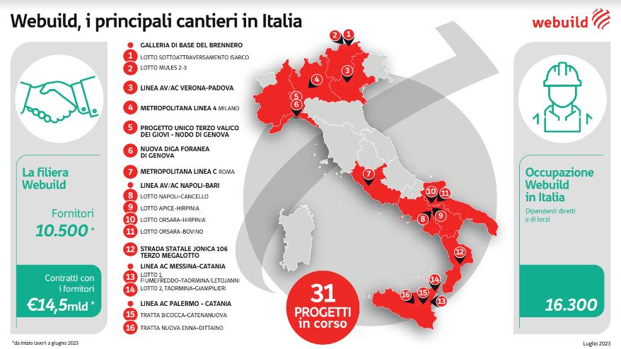 Rdc, il ministro Calderone: ‘Spesi molto male 25 miliardi di euro’. Del resto, è un’idea dei Cinque Stelle..