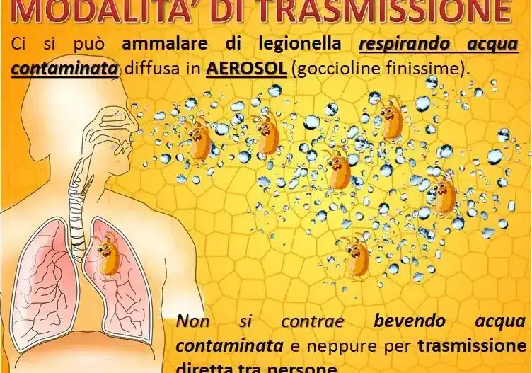 Corsico-Buccinasco: 53 casi di legionella, 4 morti