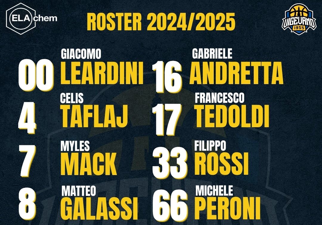 Basket A2, il calendario delle amichevoli di Vigevano